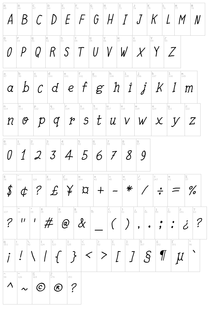 Quick Writing font map